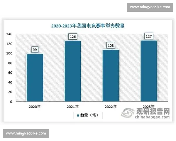 电竞击杀数据分析与玩家表现关联研究：从数据看胜负关键因素