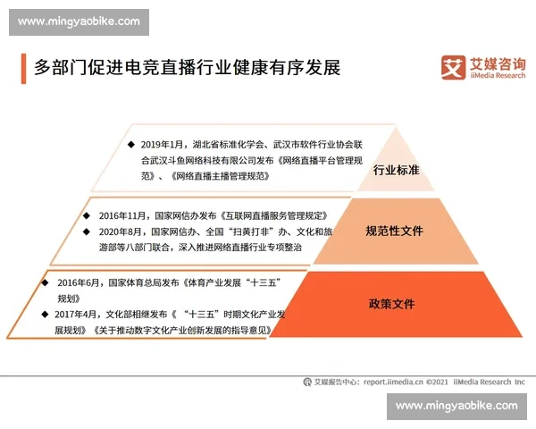 电竞产业未来十年发展趋势探索与前景分析