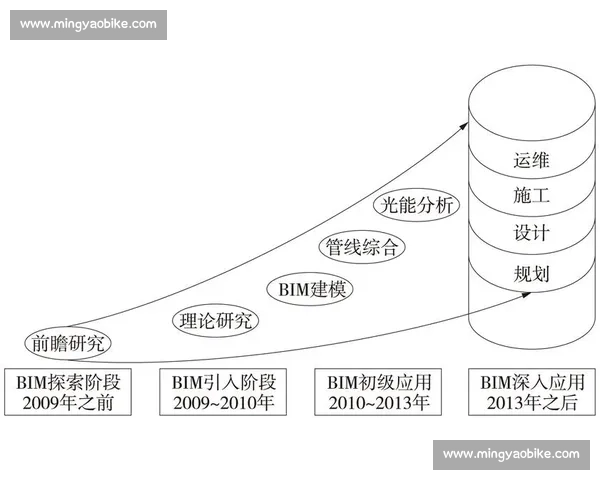 围绕奥运会选拔机制改革与公平竞技发展路径的综合探讨与实践分析