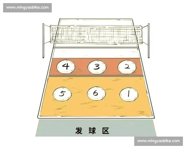排球比赛得分规则详解与比赛中常见得分方式解析